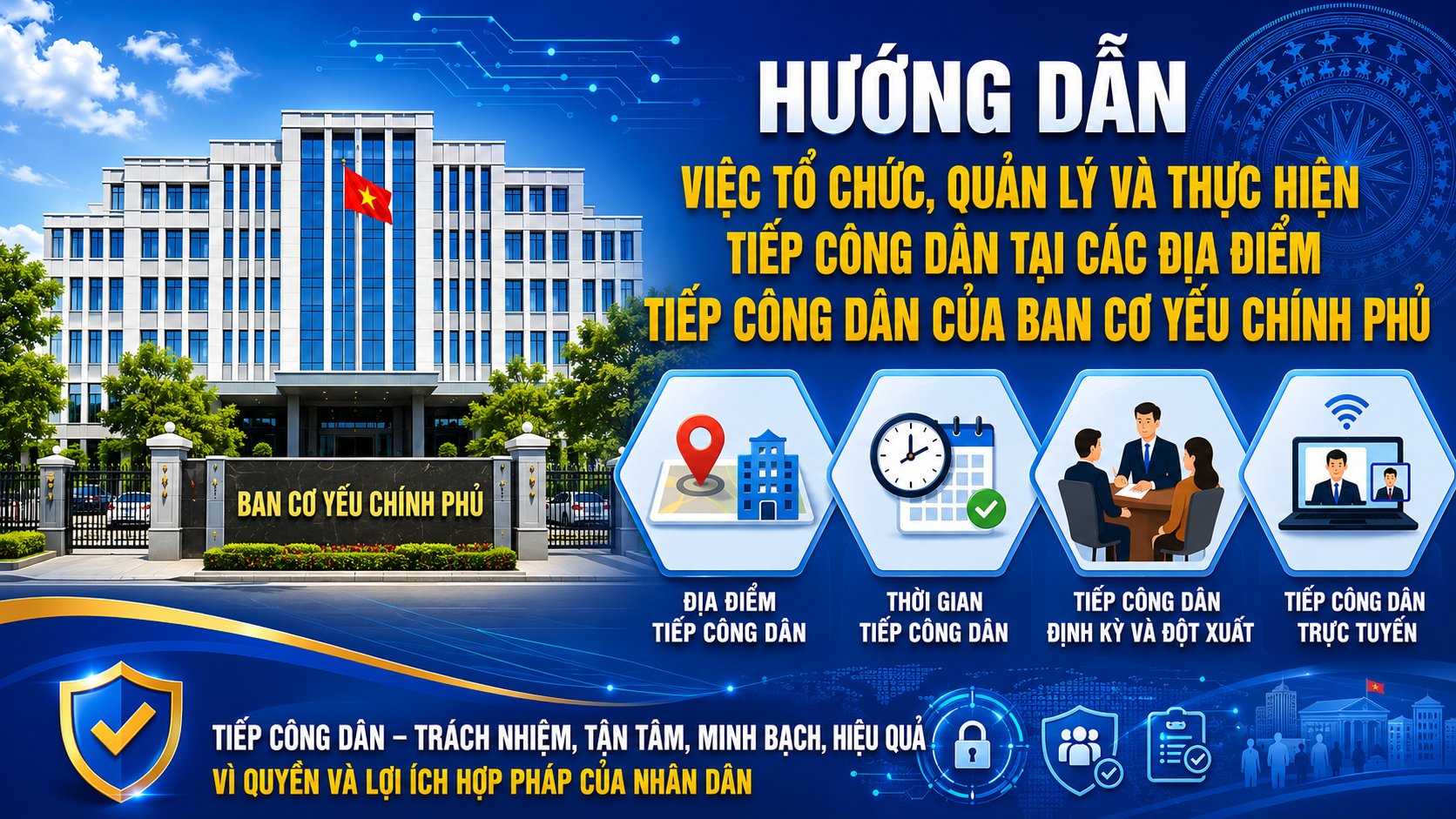 [Infographic] Hướng dẫn việc tổ chức, quản lý và thực hiện tiếp công dân tại các địa điểm tiếp công dân của Ban Cơ yếu Chính phủ
